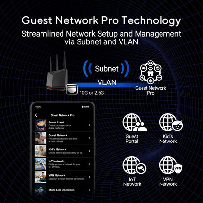 ASUS RT-BE86U BE6800 Dual-Band WiFi 7 Router, Supports 4096-QAM, MLO, AI WAN Detection, AiMesh, Subscription-Free Network Security, and Comprehensive VPN Features, Guest Network Pro, Gaming