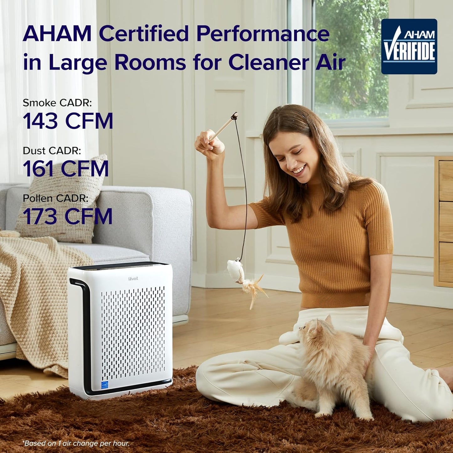 LEVOIT Air Purifiers with Washable Filters for Large Room Bedroom Home, Smart WiFi Air Quality Monitor, HEPA Sleep Mode and Auto Mode, Removes Pet Hairs, Allergies, Pollen, Smoke, Dust, Vital100S