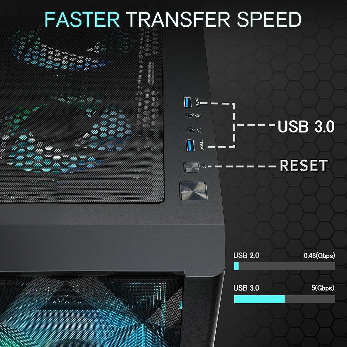 MUSETEX ATX PC Case, 6 x 120 mm PWM ARGB Fans pre-Install, Polygonal Mesh Gaming PC Case, Opening Tempered Glass Side Door Computer Case, Mid-Tower Case, USB 3.0 x 2, Black, NN8