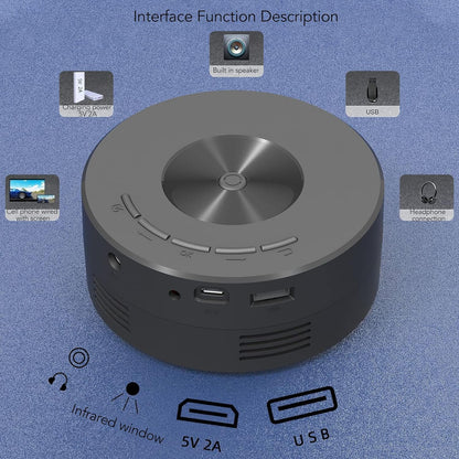 Mini LED Projector for Cellphone, HD Pokect Projector Built in 2W Speaker, Movie Projector Plug and Play for Home Theater/Outdoor Camping(Compatible with iOS Android)