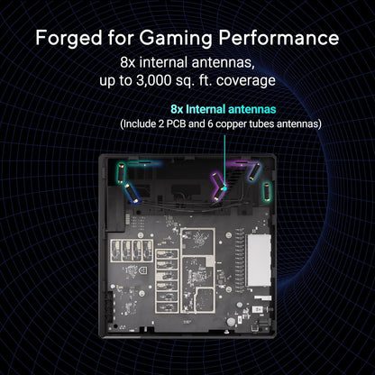 ASUS ROG Strix GS-BE12000 WiFi 7 Gaming Router - Tri-Band, 12Gbps, Mesh Coverage up to 3,300 Sq. Ft., 2.5G Port x8. Game Boost for Low Latency Gaming & Streaming. VPN support