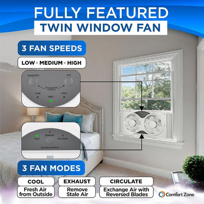 Comfort Zone 9-Inch Window Fan with Dual 3-Speed Fans, Auto-Locking Expanders, 3 Modes (Cool, Circulate, Exhaust), Wi-Fi App Control, Fabric Cover & Bug Screen