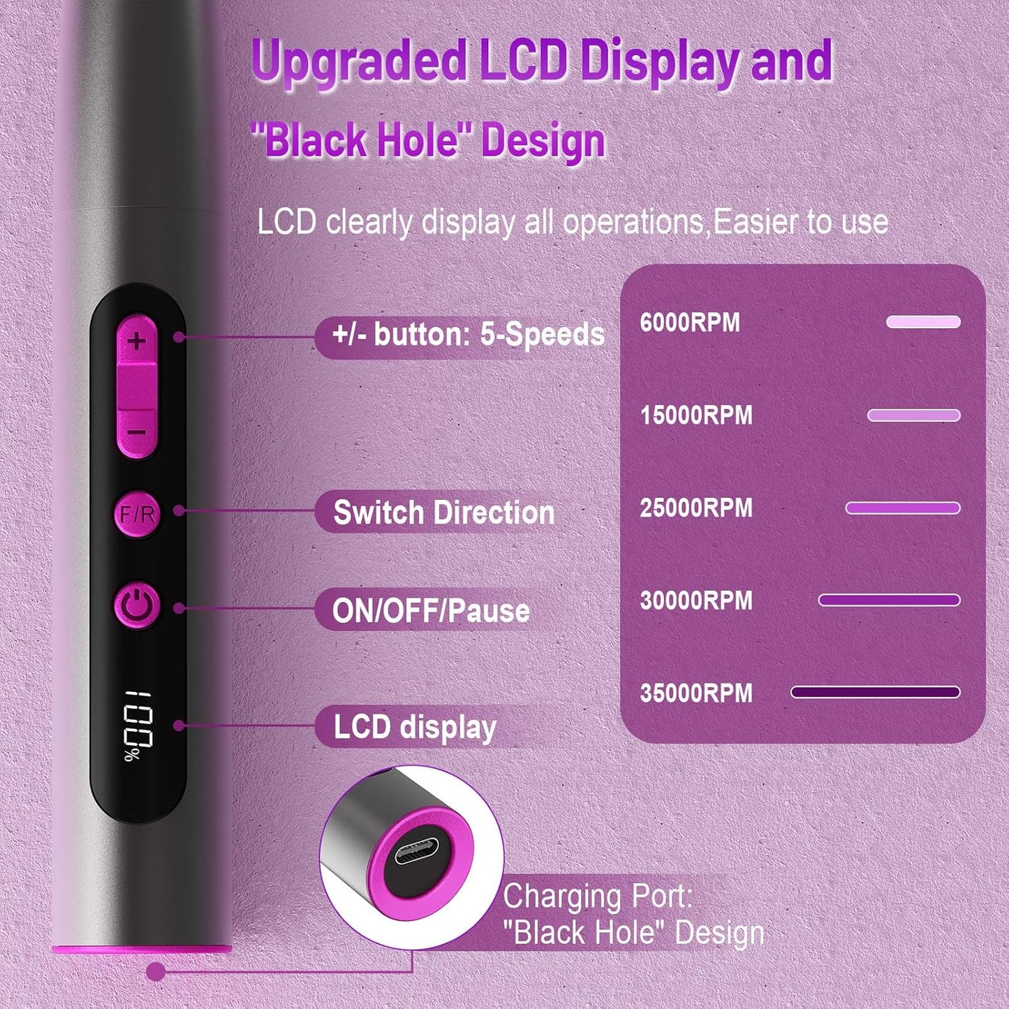 Electric Nail Drill Professional, 35000RPM Cordless Acrylic Nail Kit for Nail Polish Remover, Electric Nail File Buffer Grinder, Nail Filer Electric Manicure and Pedicure kit