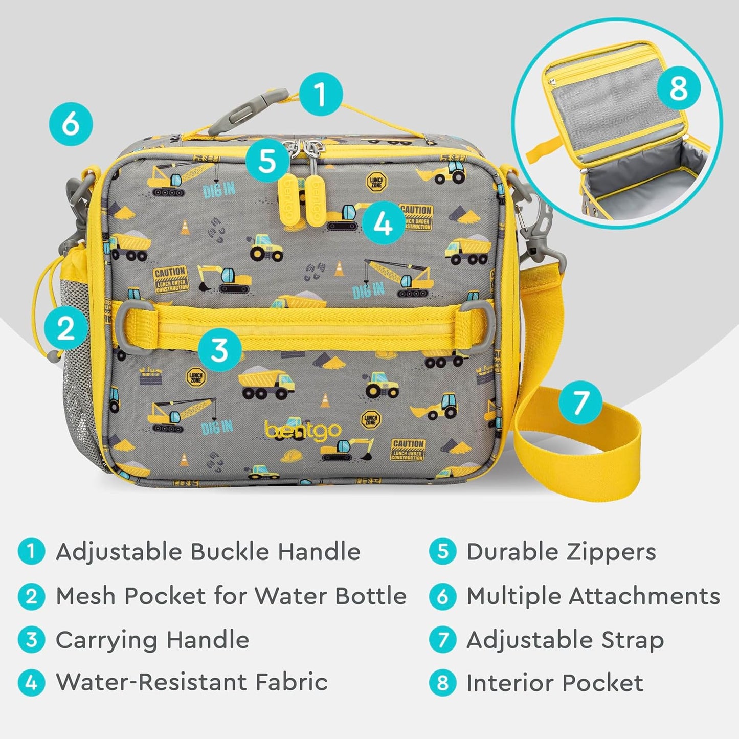 Bentgo® Kids Lunch Bag - Durable, Double Insulated, Water-Resistant Fabric, Interior & Exterior Zippered Pockets, Water Bottle Holder - Ideal for Children 3+ (Shark)