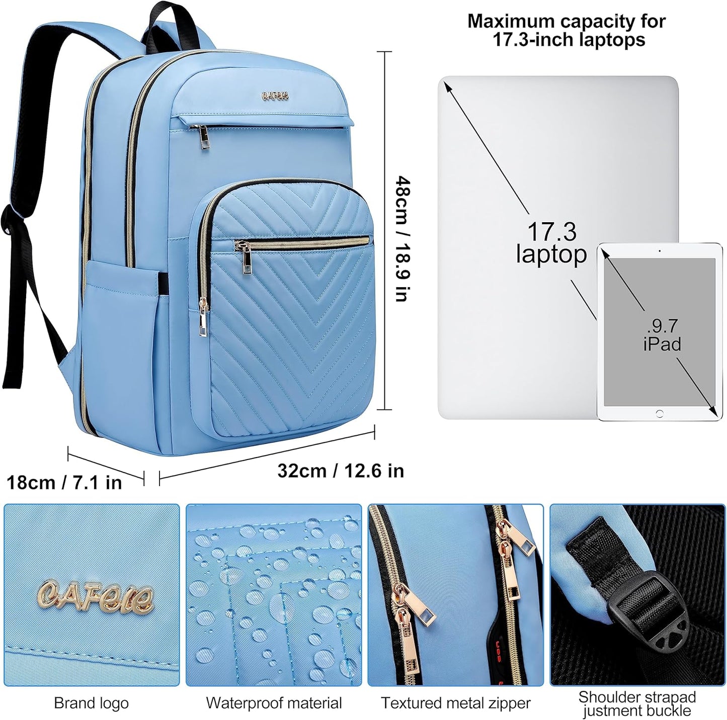 Laptop Backpack for Women Men, Water Resistant Travel Work Backpacks Purse Stylish College Business Teacher Nurse Computer Bag, Fits 17.3" Laptop Light Blue