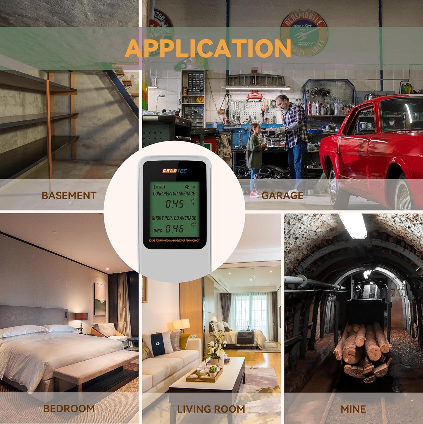 Digital Radon Detector III, Tempered Glass, 300 DPI Screen, Easy to Use, White, Bq/M3, pCi/L, Switchable, 3 AAA Batteries Lasting More Than 1 Year