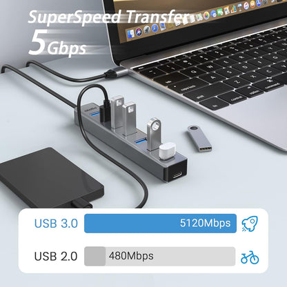 7-Port USB 3.0 Hub Aluminum Multi-Port USB Splitter with 1m Extension Cable, High-Speed 5Gbps Data Transfer for Laptop and Desktop Computers - PuriLite