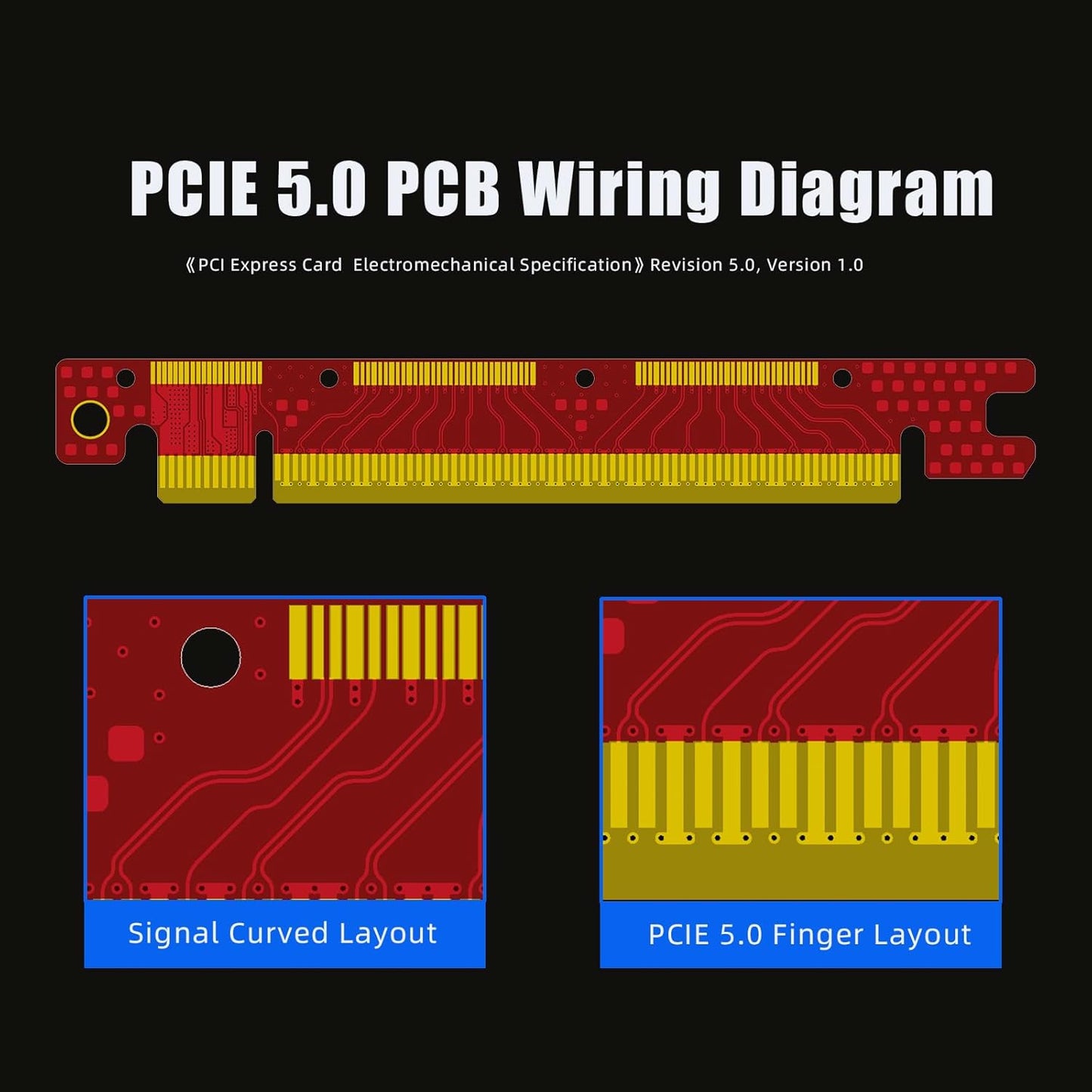 PCIe 5.0 x16 Riser Cable 200mm – 90° Right Angle GPU Extension for RTX 5090 / RTX 4090 / RX 9070 – Vertical GPU Mount Compatible