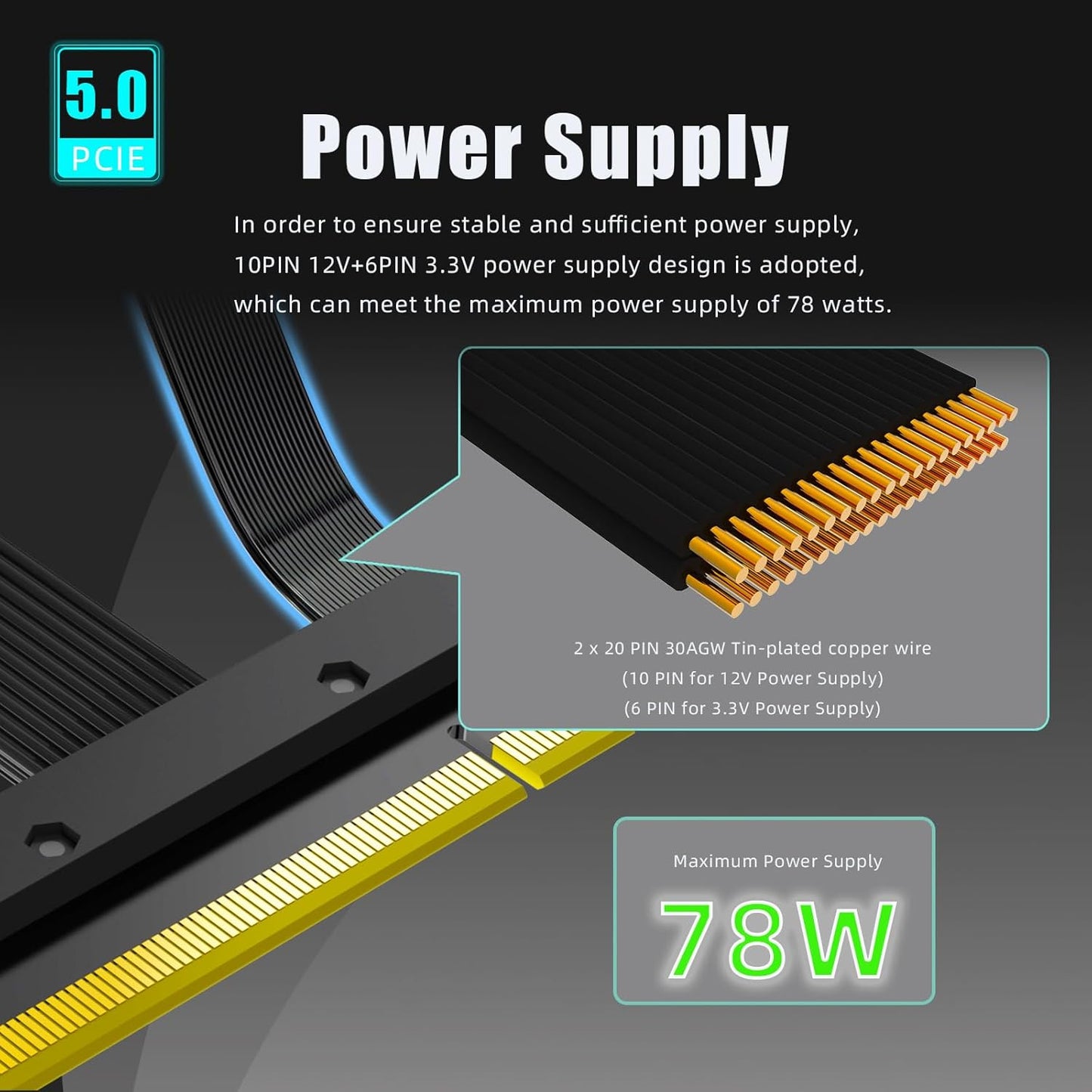 PCIe 5.0 x16 Riser Cable 200mm – 90° Right Angle GPU Extension for RTX 5090 / RTX 4090 / RX 9070 – Vertical GPU Mount Compatible