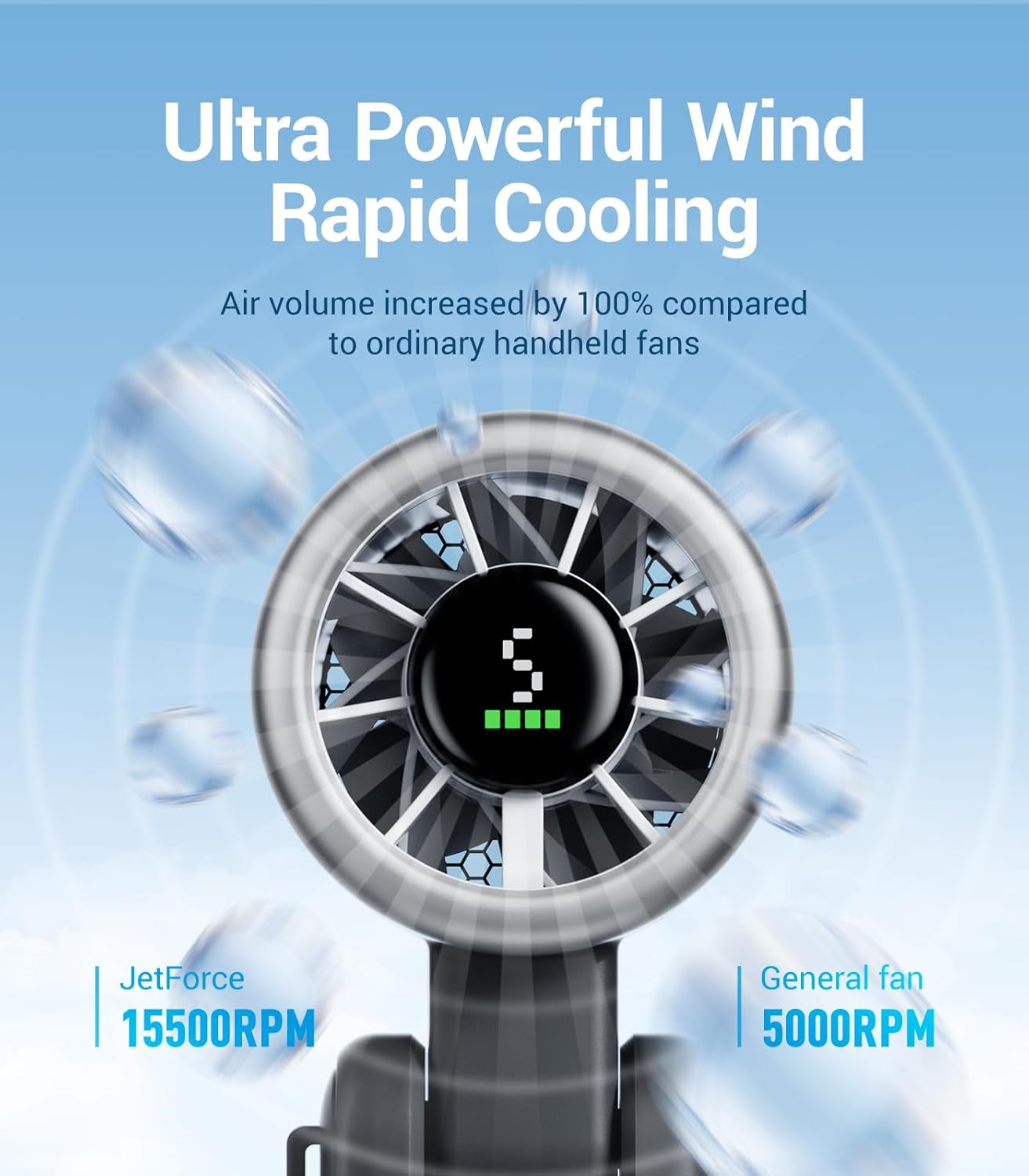 Portable Handheld Turbo Fan, 5 Gear Wind, Battery Operated, Up to 12 Working Hours, 3 IN 1 Hand Fan with Air Turbo Tech Cooling Fan for Outdoor Activities, Travel, Working