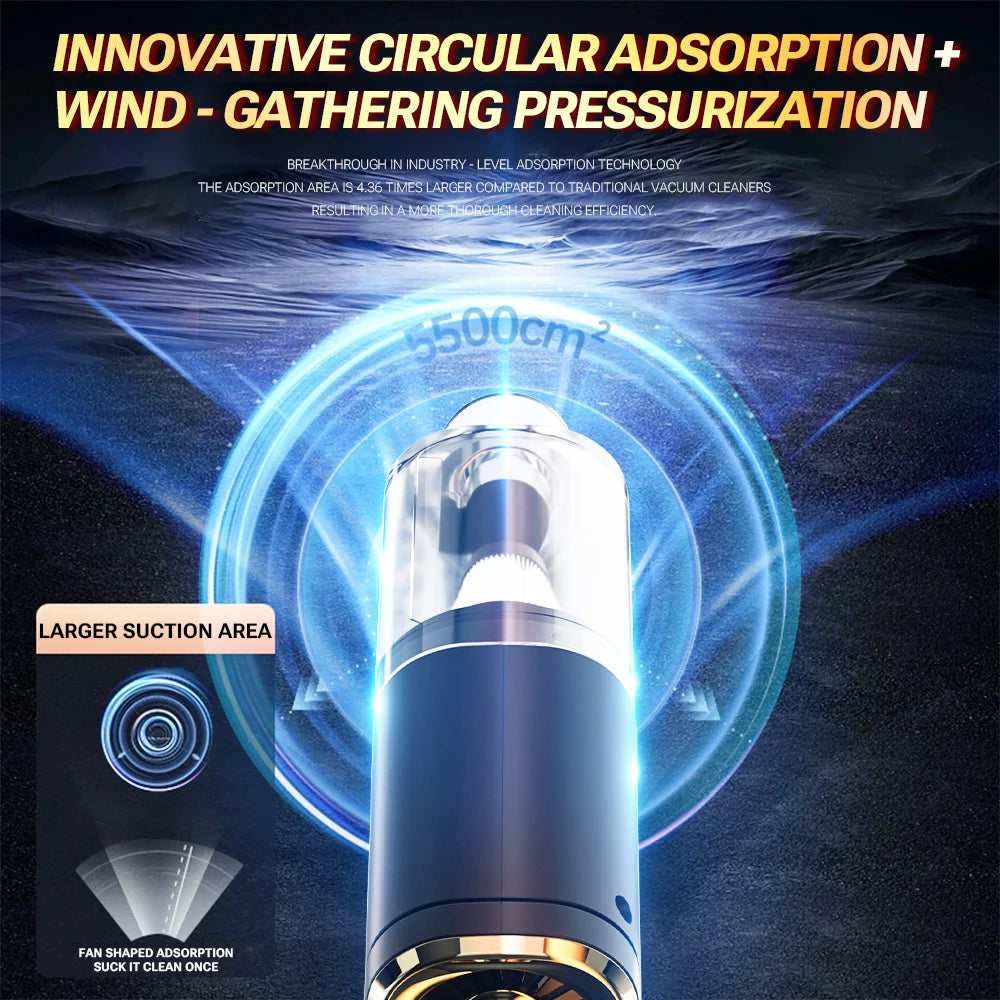 SZUK Mini Car Vacuum Cleaner Powerful 780000PA Cordless Portable Vacuum Cleaner for Home Appliance Handheld Blower Car Cleaner