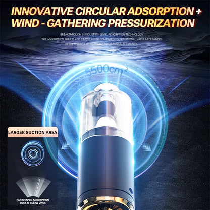 SZUK Mini Car Vacuum Cleaner Powerful 780000PA Cordless Portable Vacuum Cleaner for Home Appliance Handheld Blower Car Cleaner