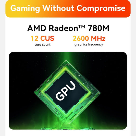 Ryzen 7 H255 Mini PC | 32GB LPDDR5X RAM | 1TB PCIe 4.0 NVMe SSD | Windows 11 Pro | WiFi 6 | Triple 4K Display | USB4