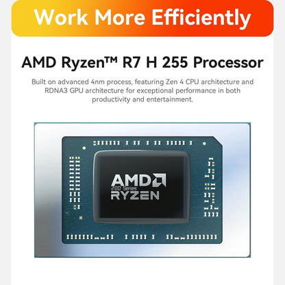 Ryzen 7 H255 Mini PC | 32GB LPDDR5X RAM | 1TB PCIe 4.0 NVMe SSD | Windows 11 Pro | WiFi 6 | Triple 4K Display | USB4