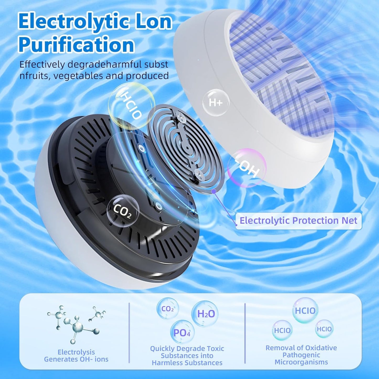 Fruit & Vegetable Washing Machine – Portable Wireless Food Purifier with OH-Ion Purification Technology, USB Rechargeable, IPX7 Waterproof, White