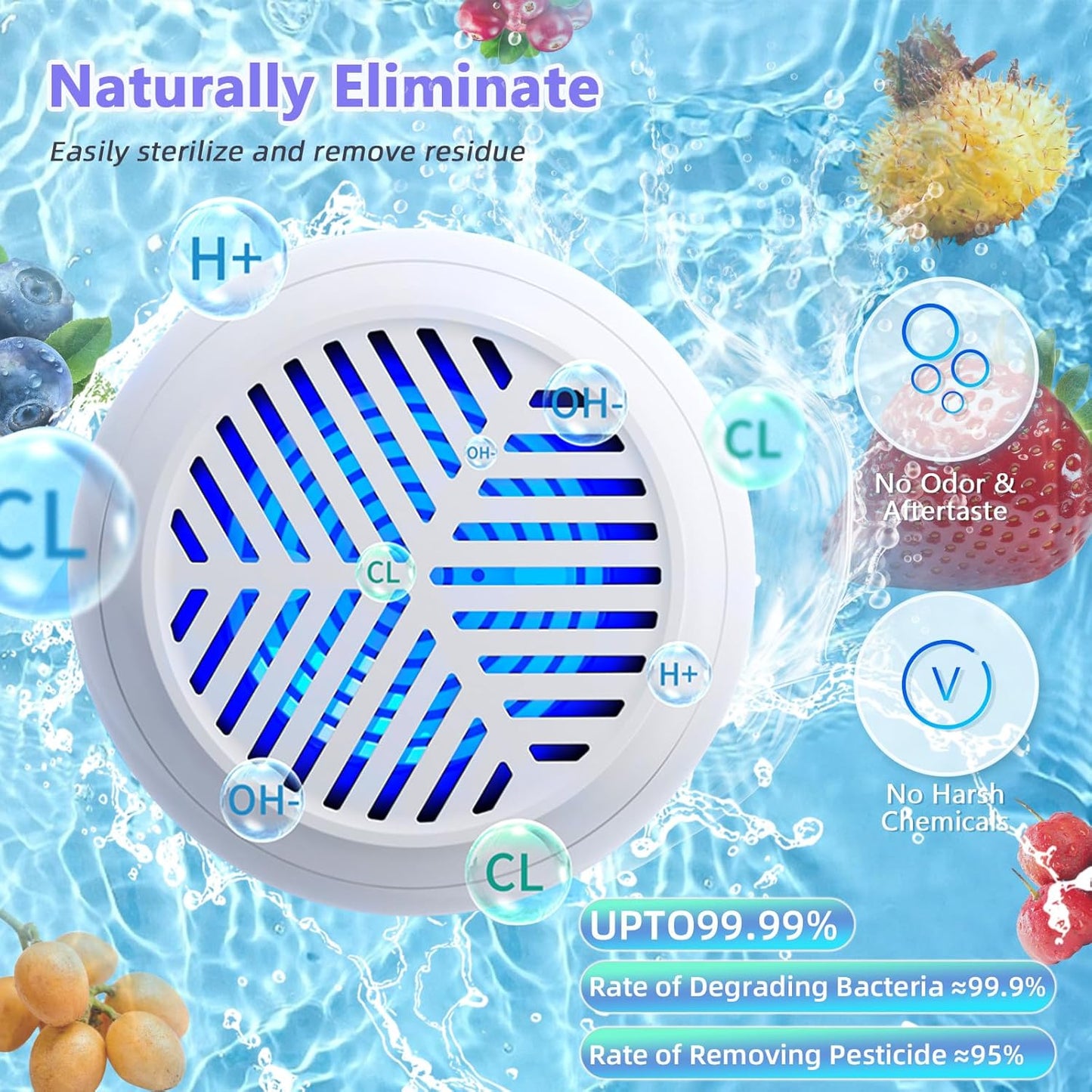 Fruit & Vegetable Washing Machine – Portable Wireless Food Purifier with OH-Ion Purification Technology, USB Rechargeable, IPX7 Waterproof, White