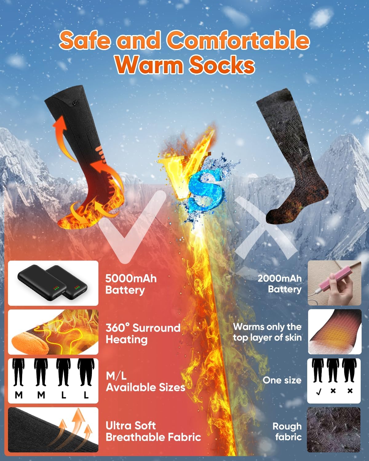 Purilite Select Electric Heated Socks | Rechargeable Thermal Heated Socks with 3-Level Temperature Control | Breathable Cotton 5000mAh Foot Warmer for Winter