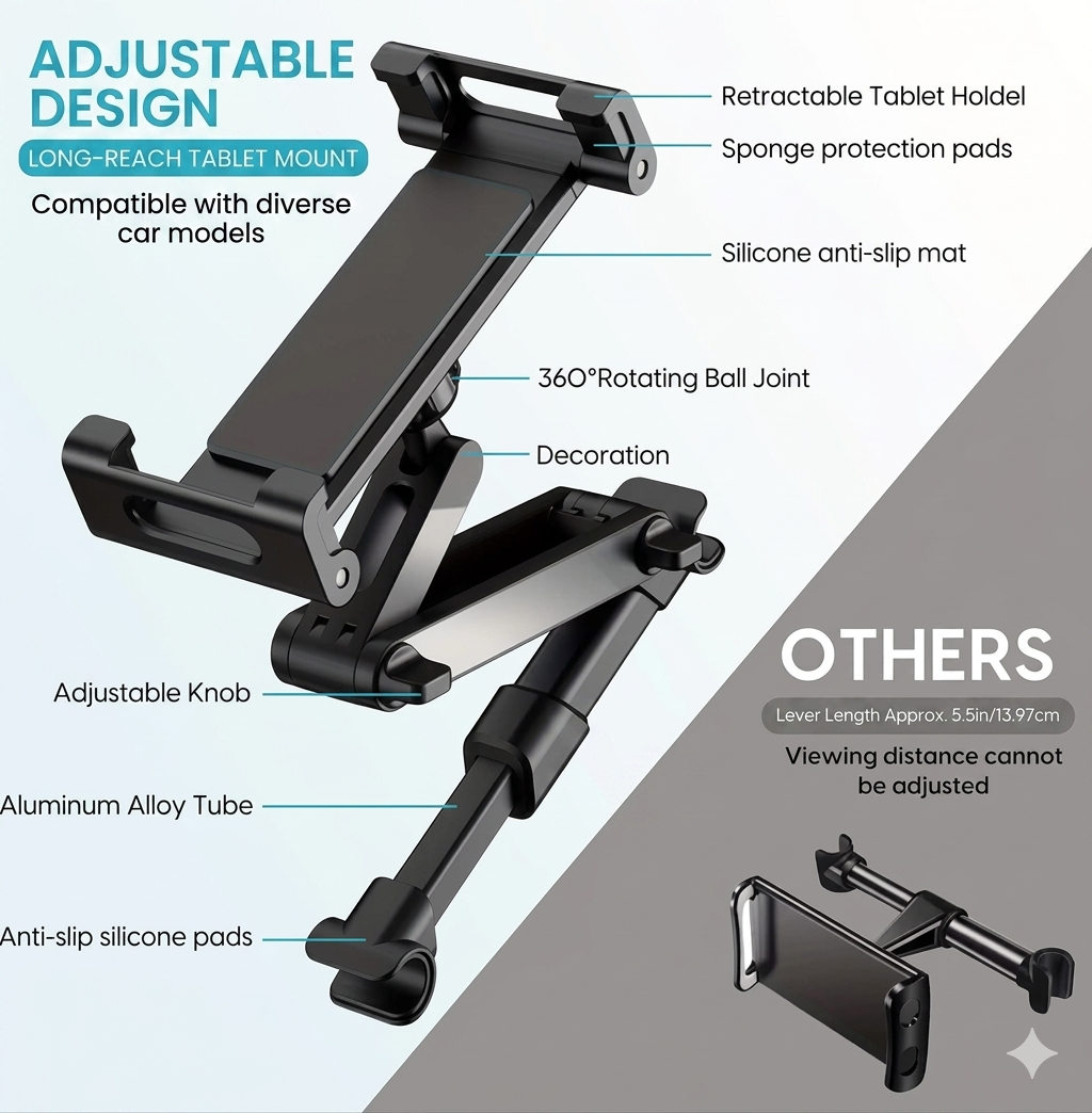 Purilite Select Universal Car Headrest Tablet Mount – 360° Adjustable Backseat Phone & Tablet Holder for Hands-Free Travel Entertainment - PuriLite