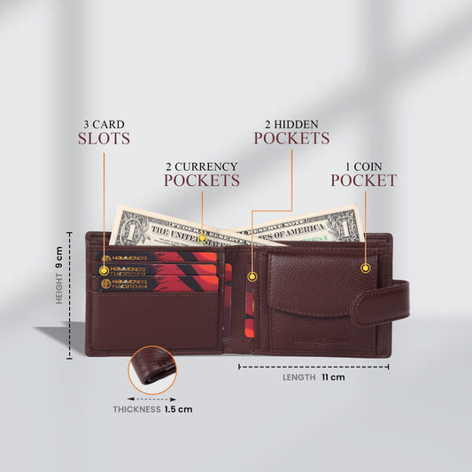HAMMONDS FLYCATCHER Pure Cow Leather Bi-Fold Wallet for Men – RFID Protected, Compact & Stylish - PuriLite