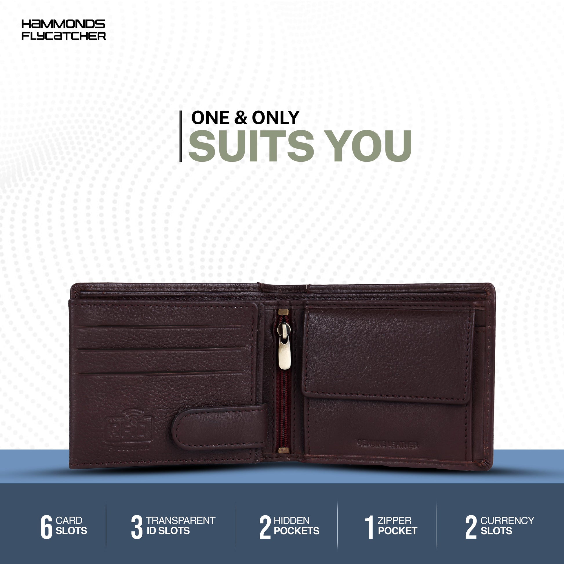 HAMMONDS FLYCATCHER Leather Wallet – Pure Cow Leather Bi-Fold Wallet for Men (Model: HF592LNBR) - PuriLite