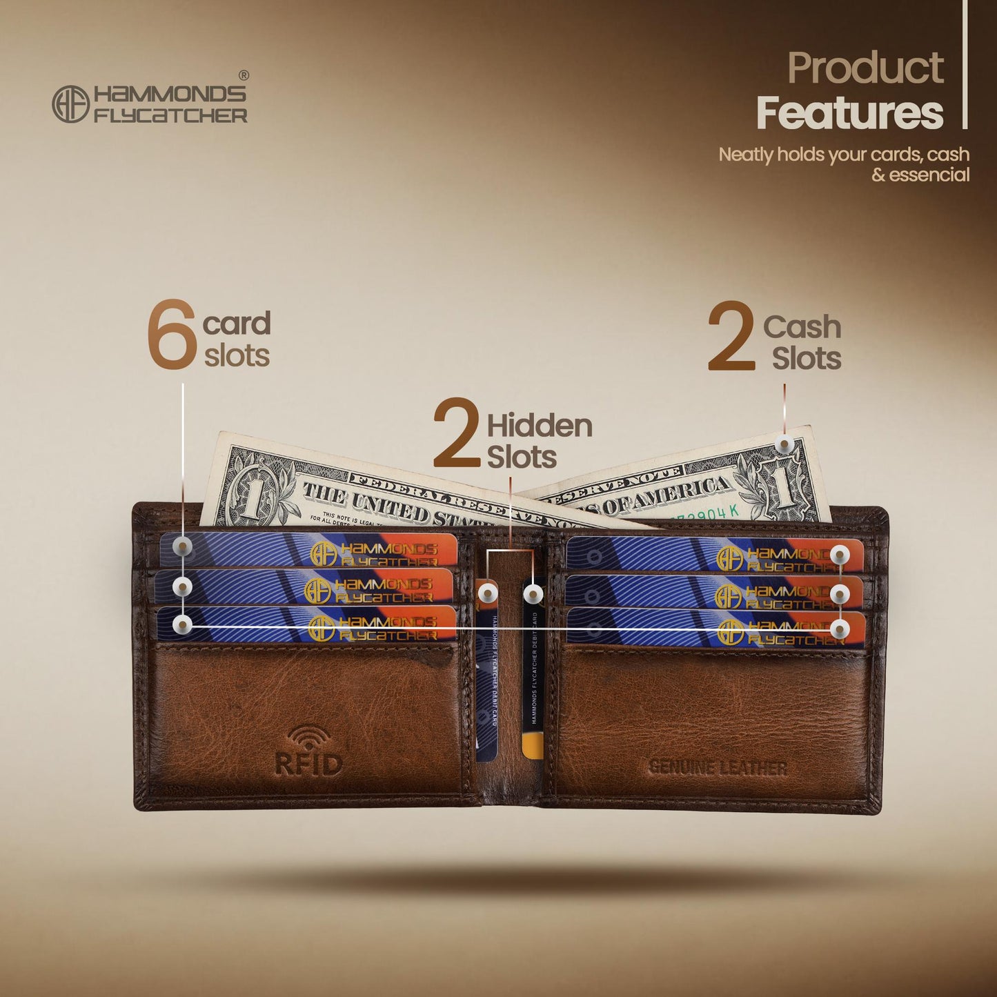Hammonds Fly Catcher Pure Cow Leather Bi-Fold Wallet for Men – Model HF595 - PuriLite