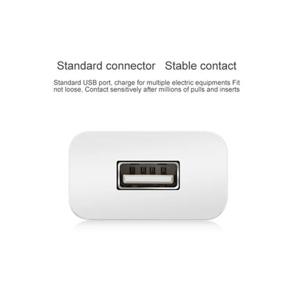 Purilite Select Fast Charger EU Plug with USB Cable