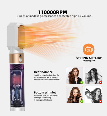 5-in-1 Hair MultiStyler – Interchangeable Attachments for Straightening, Curling, Waving, Volumizing & Smoothing