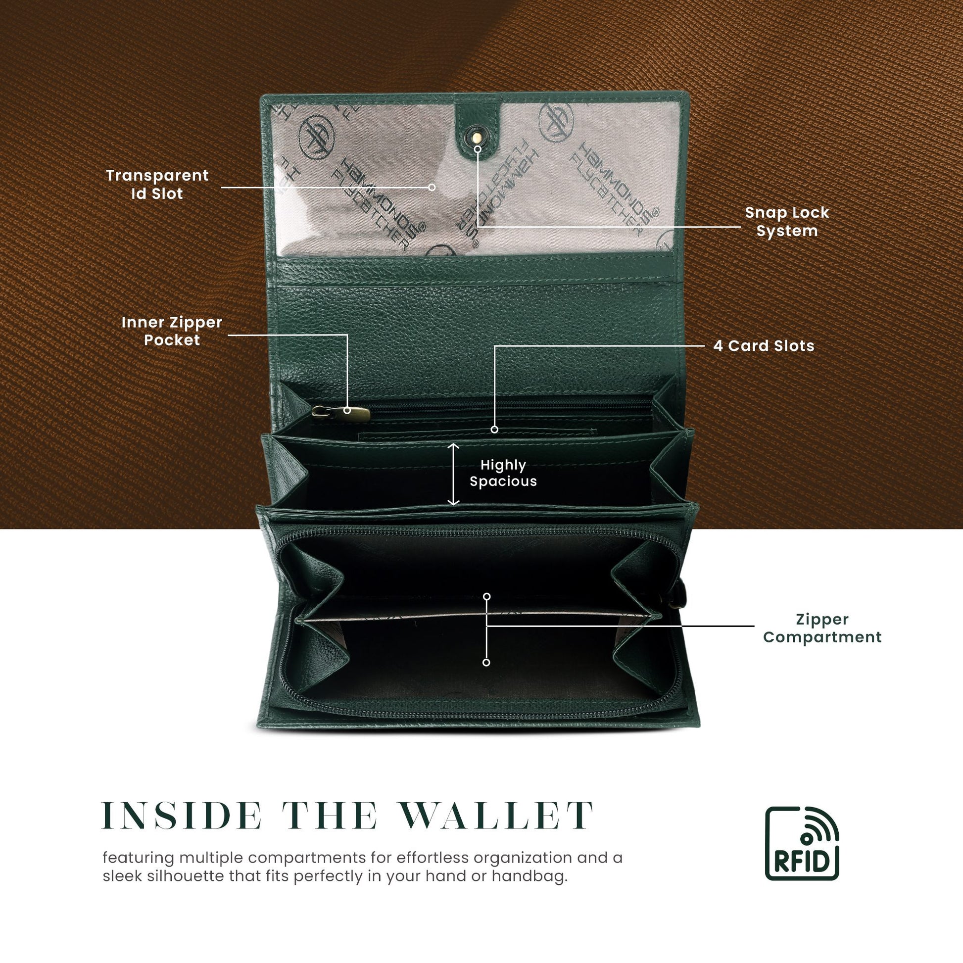 Hammonds LW5001 Premium Cow Leather Women’s Wallet | Genuine Cow Leather RFID Protected Wallet | Chic & Functional Hand Wallet | Stylish Women’s Leather Wallet - PuriLite