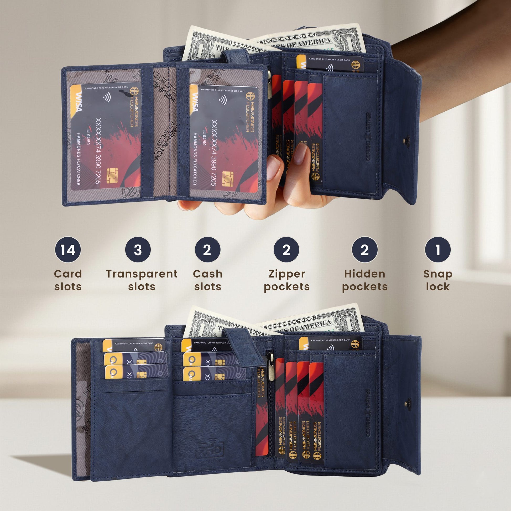 Hammonds Premium Cow Leather Women’s Wallet | Genuine Cow Leather RFID Protected Ladies Wallet | Stylish & Spacious Clutch Wallet | Secure Women’s Wallet - PuriLite