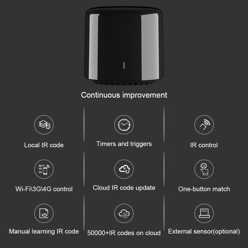 Purilite Select – RM4C Mini Universal IR Blaster Remote Control