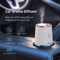 Purilite Select USB Rechargeable Essential Oil Diffuser – Smart Start-Off Car Air Freshener with 9-Color LED Lights