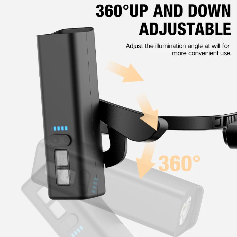 Purilite Select Ear Clip LED Headlamp Rechargeable Waterproof Headlight Hands Free Flashlight for Fishing Hiking Running Cycling and Outdoor Use