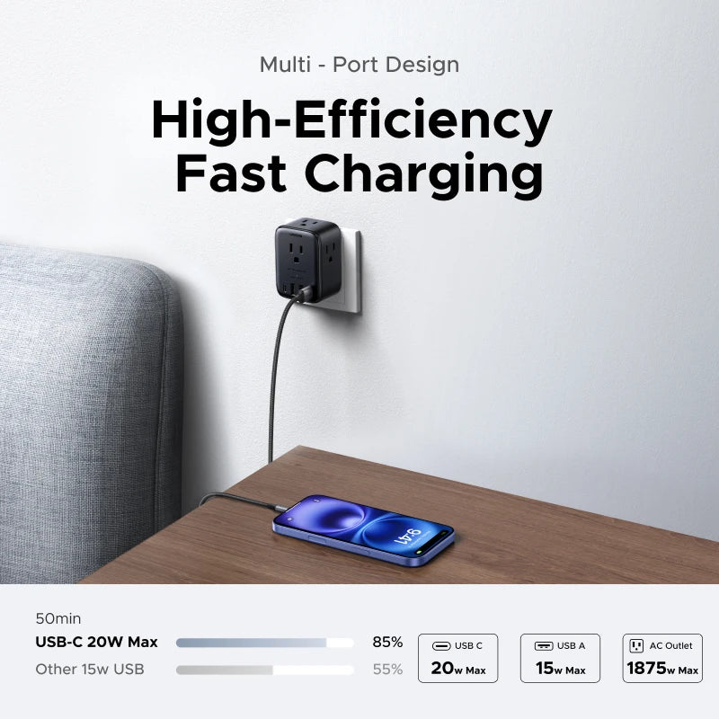 UGREEN Outlet Extender Power Strip – 20W USB-C Fast Charger – 4 AC Outlets, 3 USB-A + 1 USB-C – 1875W Wall Charger for Home, Office & Travel - PuriLite