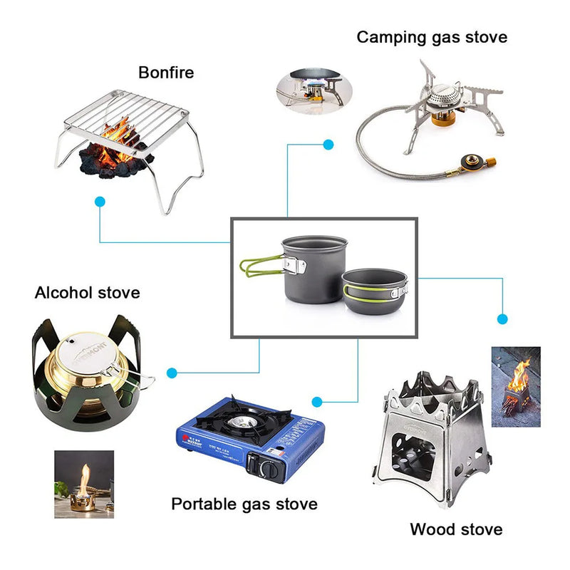 Purilite Select – DS 101 Ultralight Camping Cookware Set