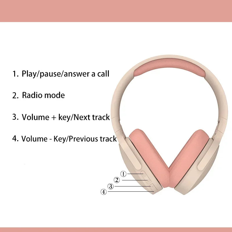 Purilite Select Wireless Bluetooth Headphones