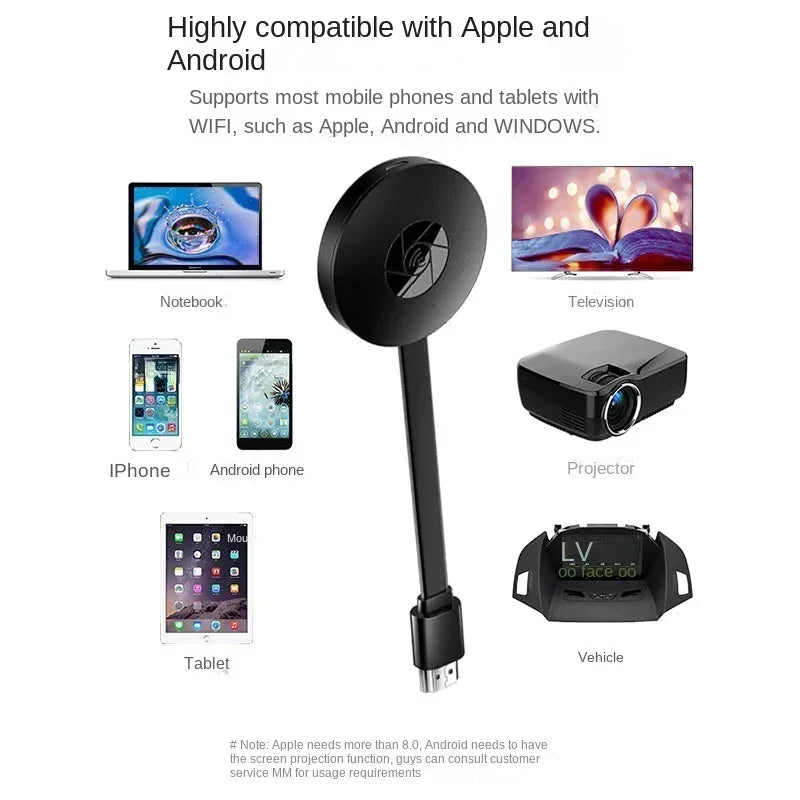 Purilite Select Wireless HDMI Display TV Stick G2 for Screen Mirroring, Miracast Support, Compatible with Android and iOS Devices