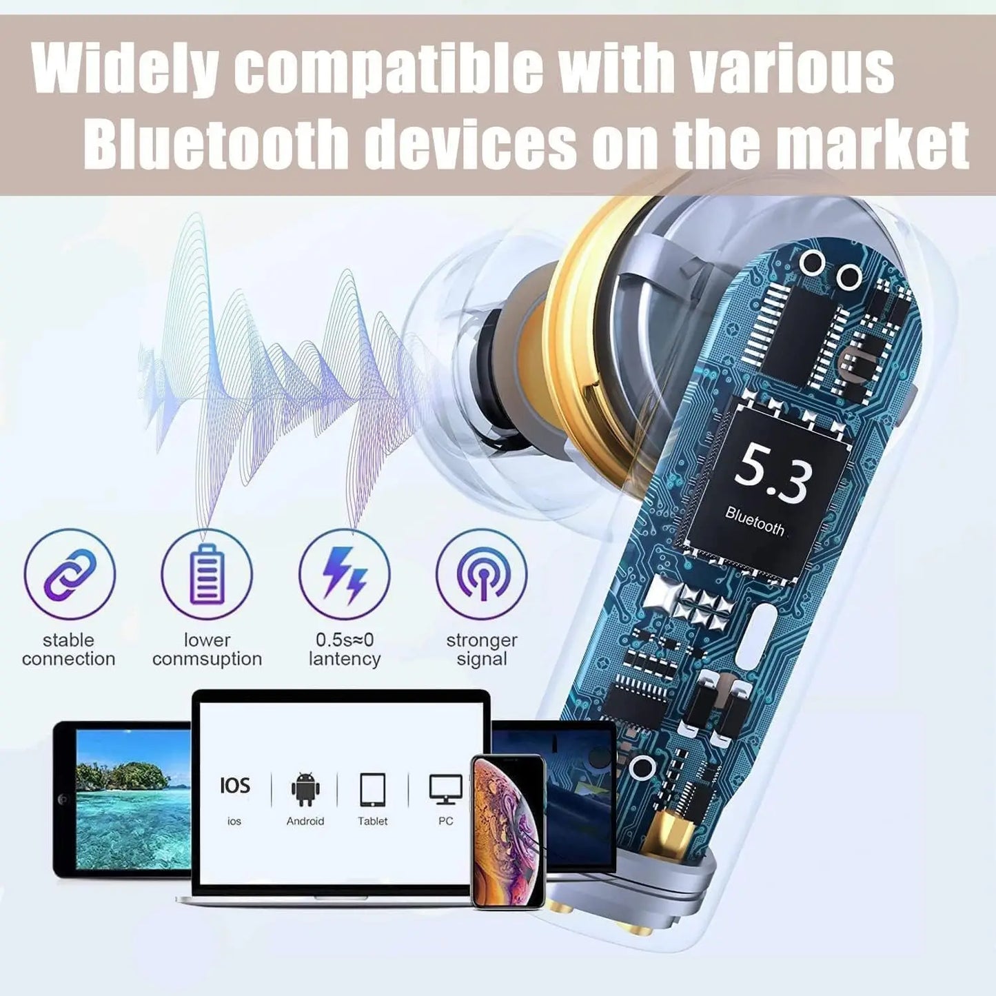 Purilite Select Wireless Bluetooth 5.3 Earbuds