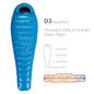 Purilite Select Ultralight Duck Down Sleeping Bag | 3-Season Backpacking, Hiking & Camping Mummy Sleeping Bag
