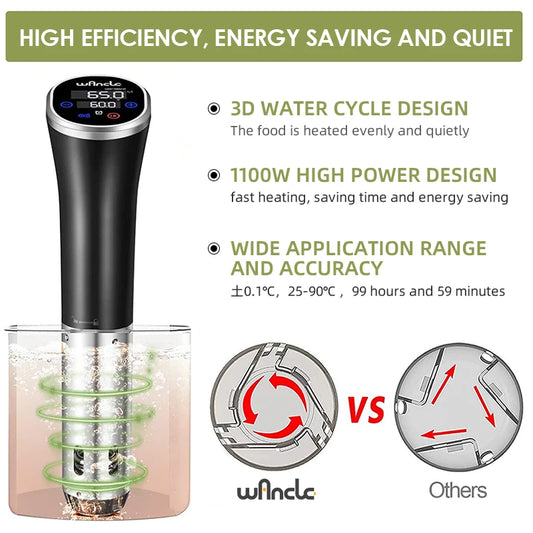 Purilite Select Sous Vide Precision Cooker 1100W – IPX7 Waterproof Immersion Circulator with Digital Display & Timer Control, 220–240V - PuriLite