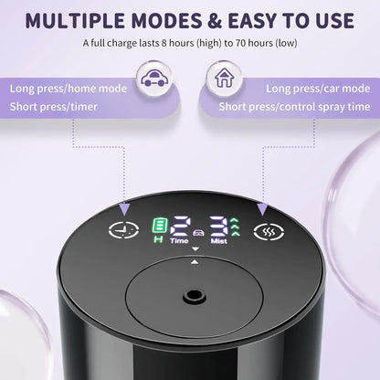 Purilite Select Essential Oil Diffuser – Portable Cordless Waterless Scent Diffuser for Car, Office & Home