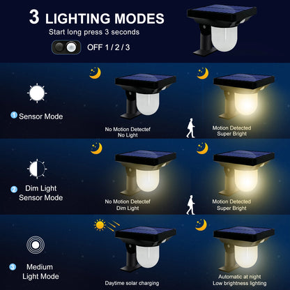 Purilite Select Solar Motion Sensor Landscape Spotlight | Waterproof LED Garden Pathway Light with 3 Lighting Modes for Yard, Patio & Walkway