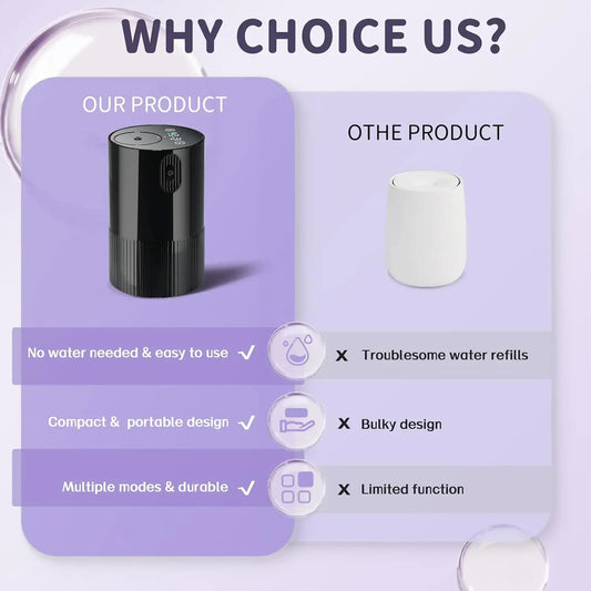 Purilite Select Essential Oil Diffuser – Portable Cordless Waterless Scent Diffuser for Car, Office & Home - PuriLite