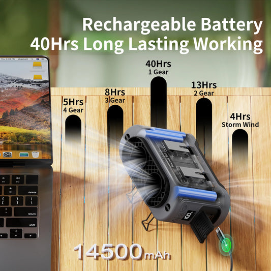 Socool 14500mAh Portable Waist Fan Dual Airflow Outlet Turbo Motors with Four Clips Emergency Flashlight Power Bank for Outdoor - PuriLite