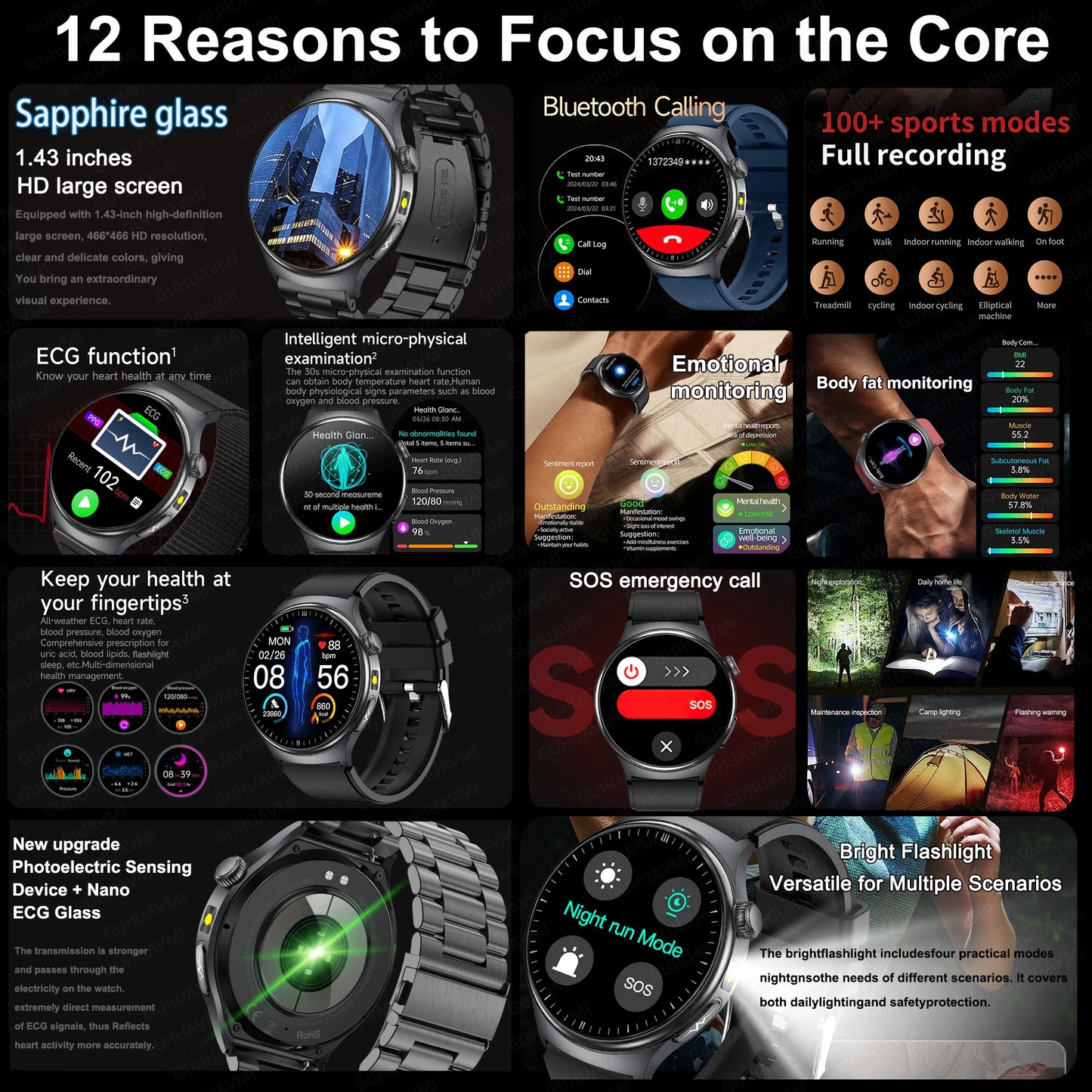 Advanced Smart Health Monitoring Watch | AMOLED Fitness Smartwatch with ECG, PPG, Sleep Tracking and Activity Monitoring