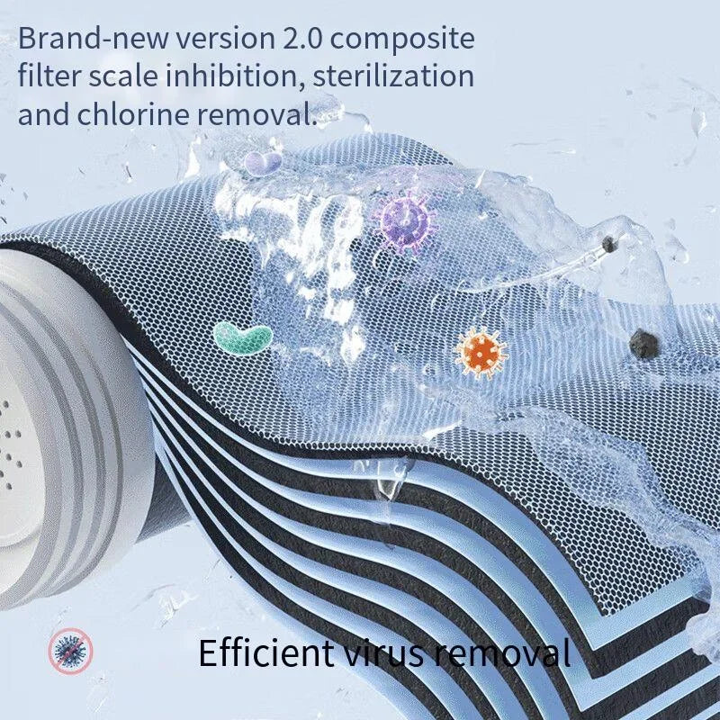 Purilite Select™ T08 Ceramic Faucet Water Filter – Ultra-Fine Filtration for Everyday Use