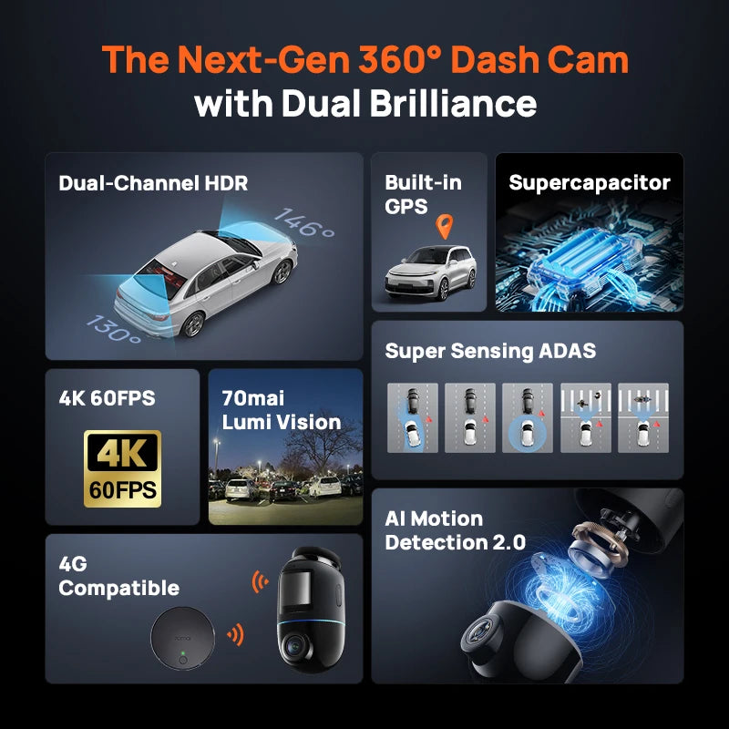 Purilite Select 4K UHD Smart Dash Camera | 2160P HDR 60FPS with GPS, Wi-Fi 6, ADAS & Parking Monitor