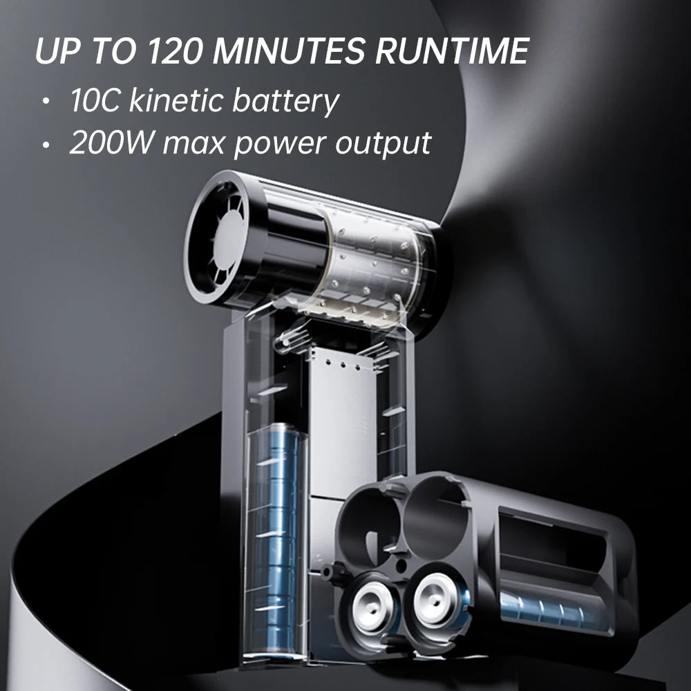 Purilite Select 130000RPM Turbo Jet Fan – Brushless Powerful Air Blower &amp; Vacuum Cleaner