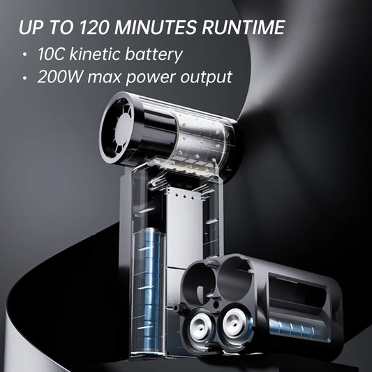 Purilite Select 130000RPM Turbo Jet Fan – Brushless Powerful Air Blower & Vacuum Cleaner