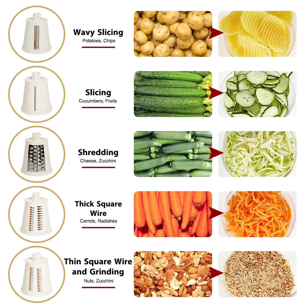 Purilite Select 5-Blade Manual Rotary Vegetable and Fruit Grater Cheese Nut Cutter Multifunctional Kitchen Tool - PuriLite