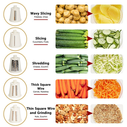Purilite Select 5-Blade Manual Rotary Vegetable and Fruit Grater Cheese Nut Cutter Multifunctional Kitchen Tool - PuriLite